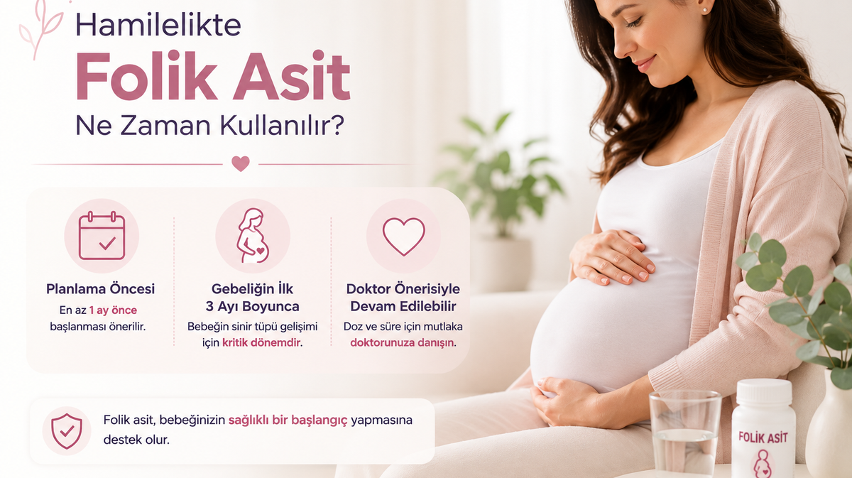 Hamilelikte Folik Asit Ne Zaman Kullanılır? Anne Adayları İçin Rehber