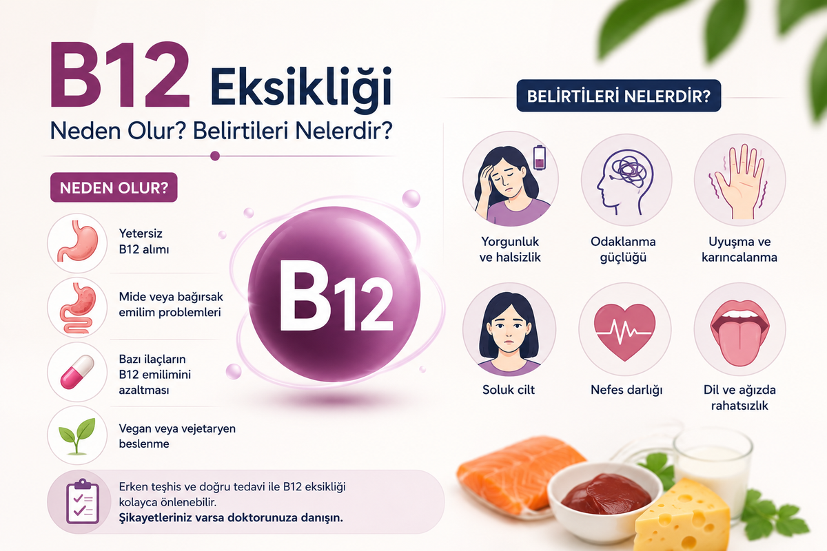 B12 Eksikliği Neden Olur? Belirtileri Nelerdir?